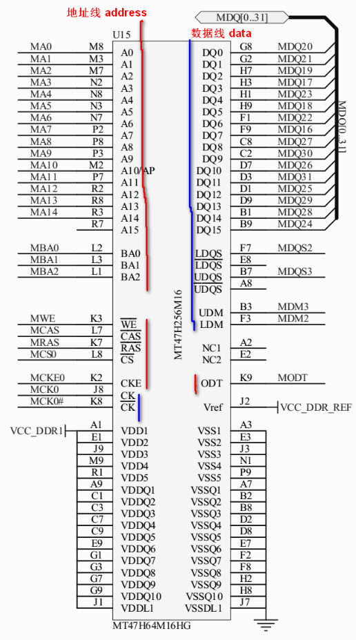 超實用的PCB布局布線規則，助你最美的、最優的PCB板子的圖27
