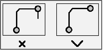 超实用的PCB布局布线规则，助你最美的、最优的PCB板子的图4