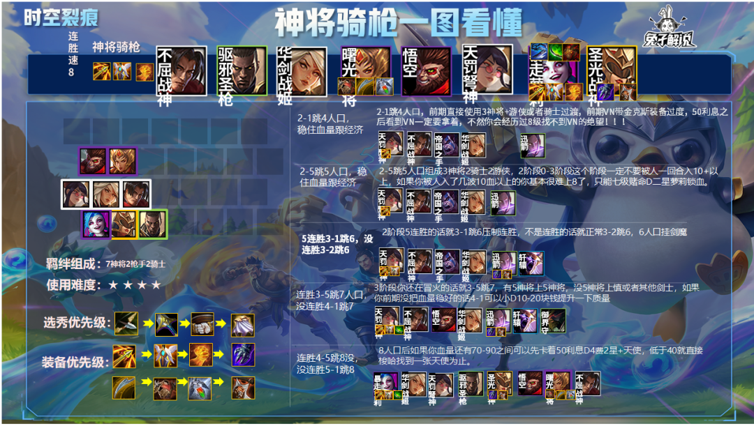 战神游侠16pro_战神游侠R3笔记本怎么样_战神4游侠