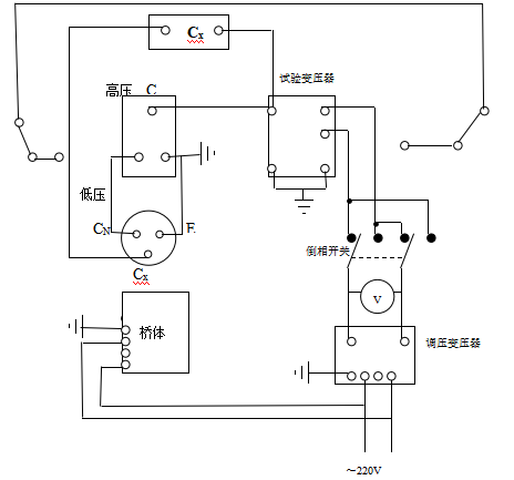 电流互感器试验方法的图2