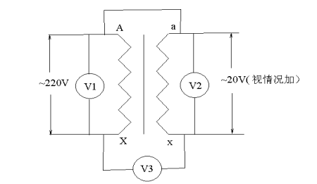 电流互感器试验方法的图7