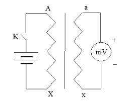 电流互感器试验方法的图6