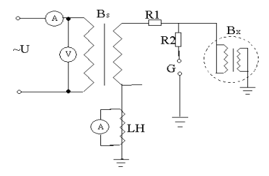 电流互感器试验方法的图8