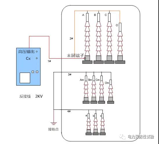 变压器绕组介质损耗试验的图4
