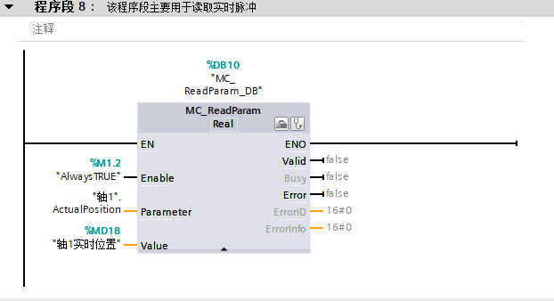西门子1200PLC实用定位控制程序案例的图15
