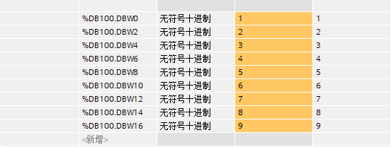 S7-1200PLC与上位机ModbusTCP通信第14张