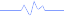 DƬ