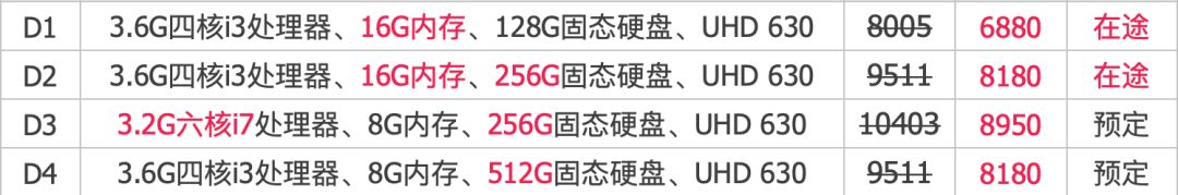 2018年苹果秋季发布会以后，UI 设计师怎么配 Mac