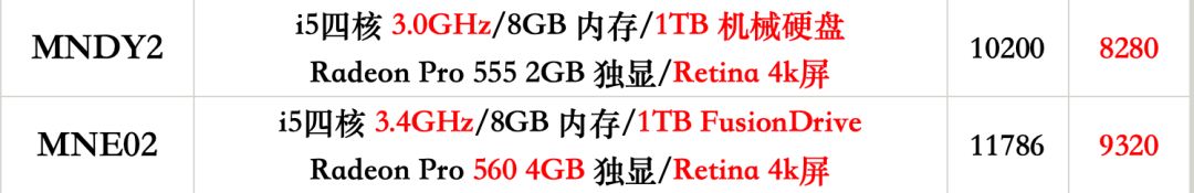 2018年苹果秋季发布会以后，UI 设计师怎么配 Mac