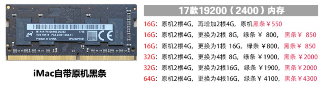 2018年苹果秋季发布会以后，UI 设计师怎么配 Mac