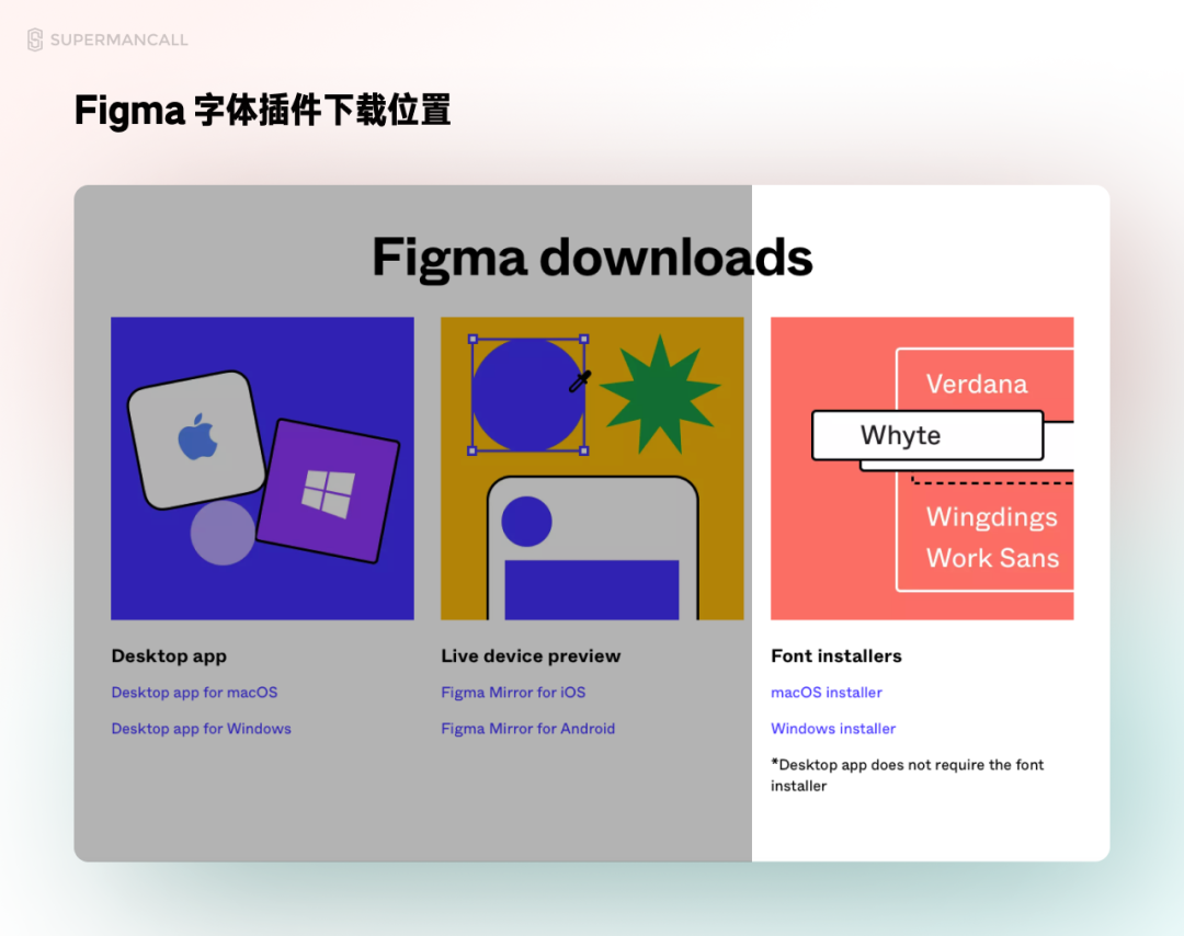 零基础 UI 入门｜UI设计师避不开的软件学习