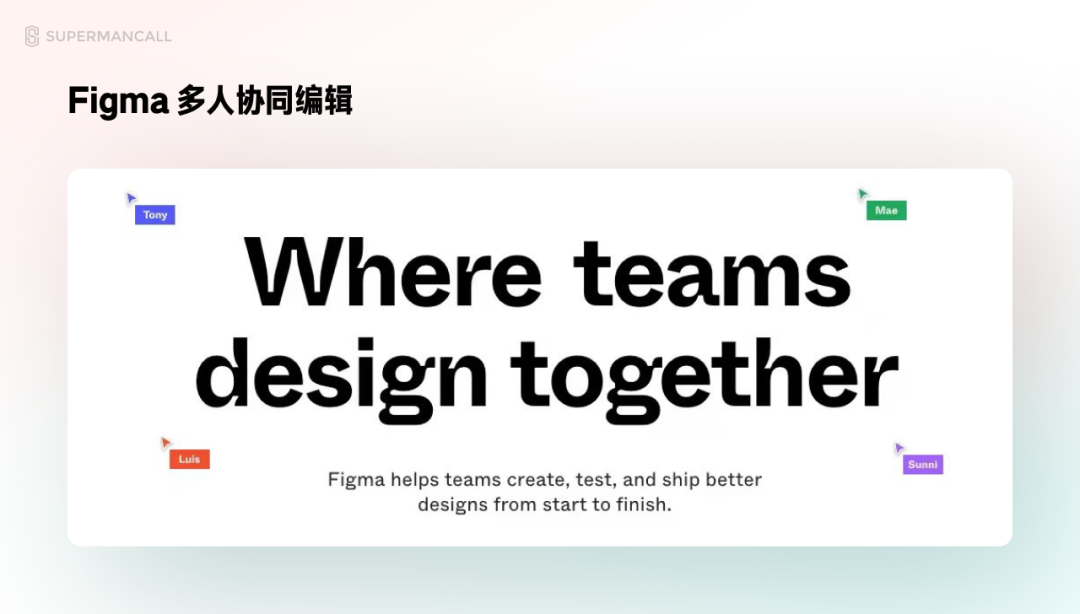 零基础 UI 入门｜UI设计师避不开的软件学习