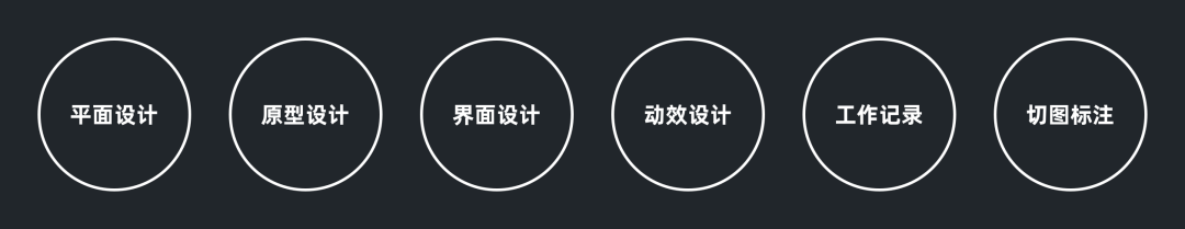 2020年作为一名UI设计师，必学的软件都有哪些？
