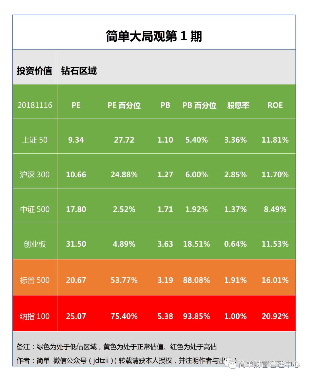 640?wx_fmt=png&tp=webp&wxfrom=5&wx_lazy=1&wx_co=1