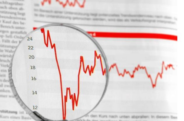 短线投资者福音：运用RSI轻松把握行情，“吃”透轻松抓涨停