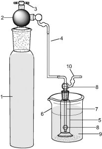 聚乙二醇在金属润滑油行业中的应用(pic1)