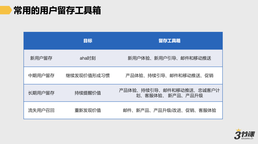 不是吧!都快2021了,还有人觉得做互联网赚钱很容易?