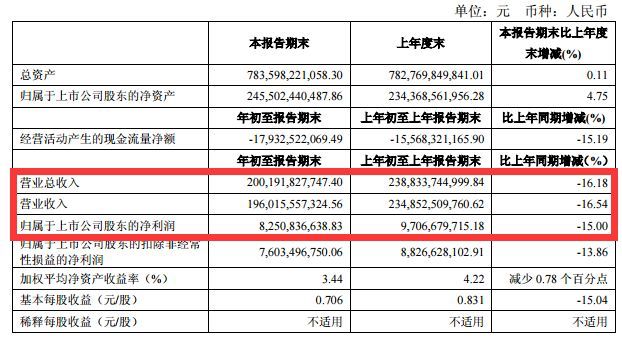 問答|預算15萬，雷凌、卡羅拉、本田凌派怎麼選？ 汽車 第13張