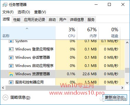 win7打开方式没有资源管理器_打开资源管理器的方式有哪几种_打开资源管理器后当前文件夹是