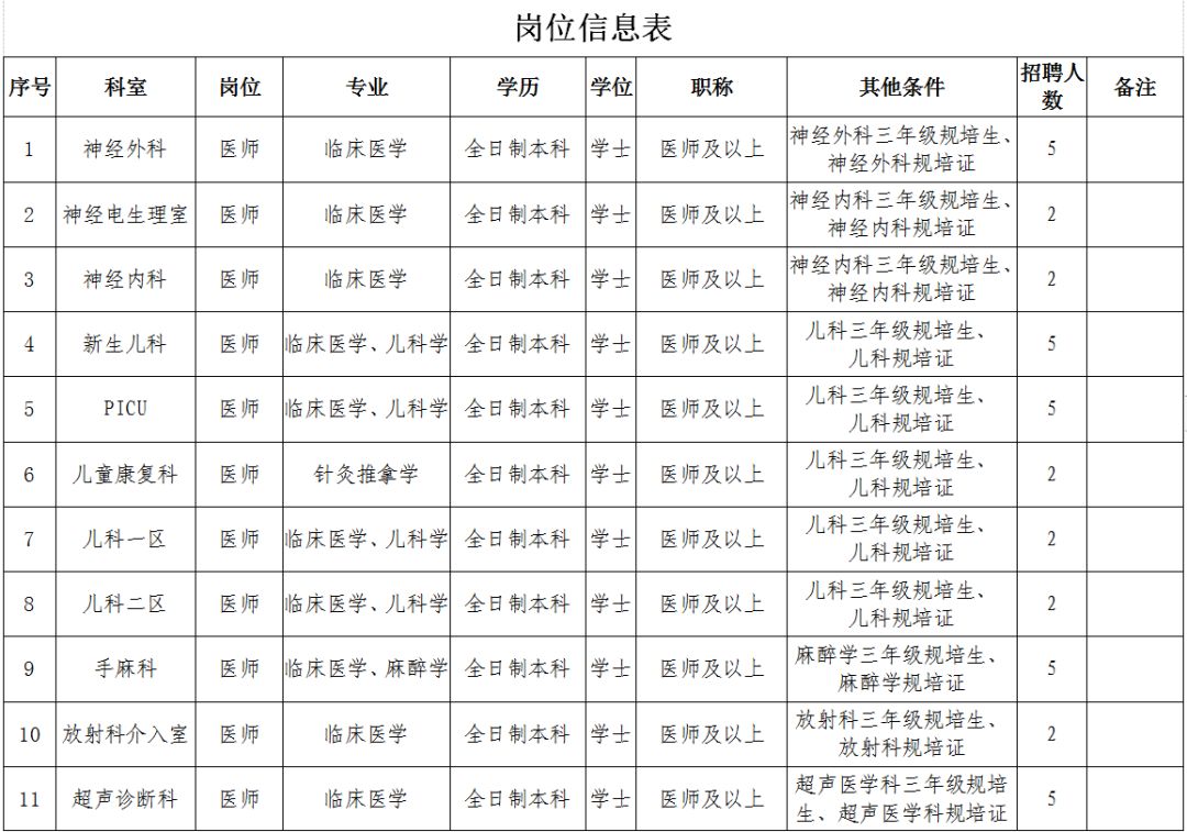 招聘58同城找工作_招聘_招聘网