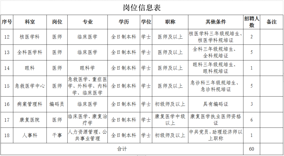 招聘网_招聘58同城找工作_招聘