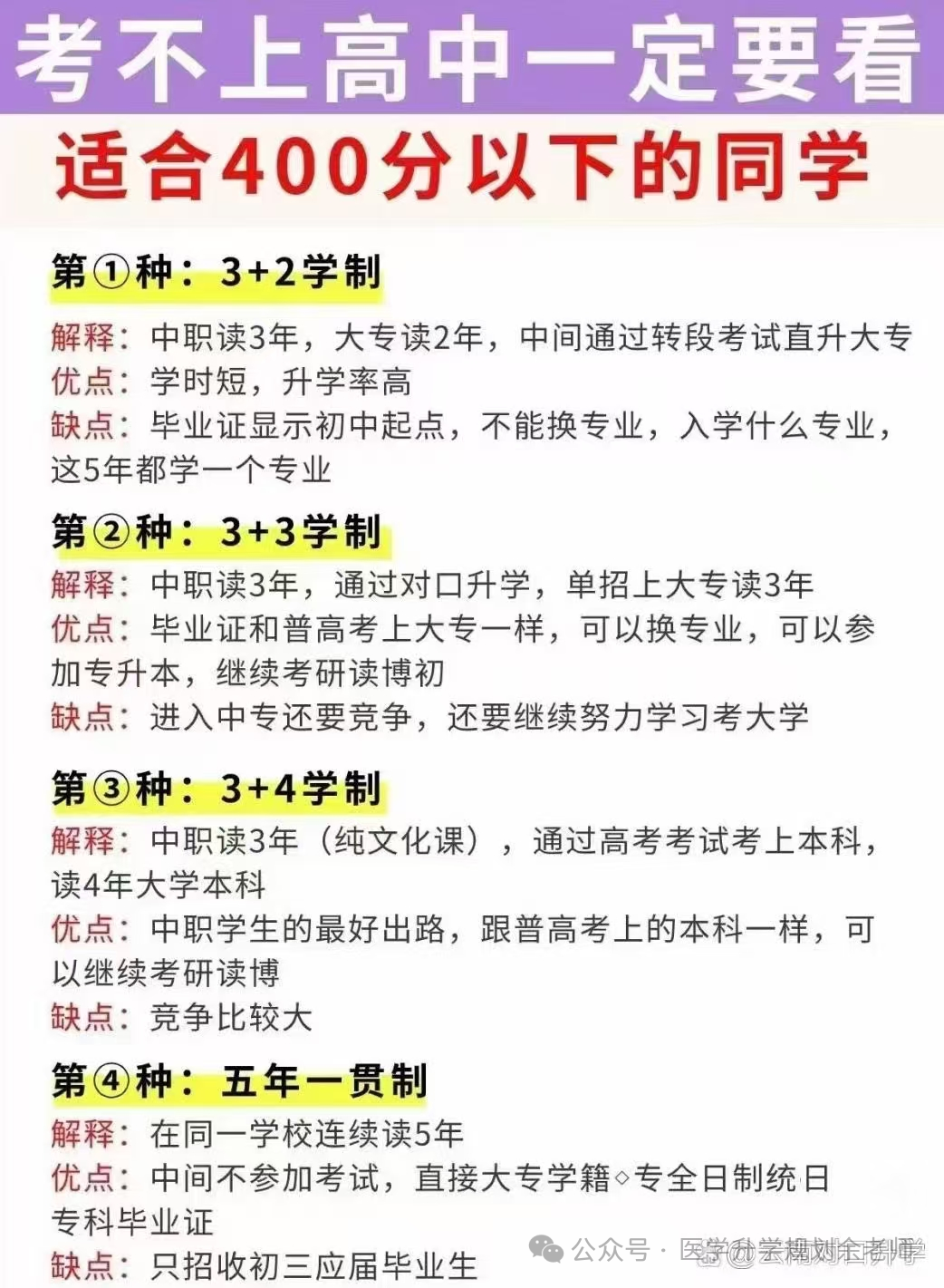 各高校上海录取分数线排名_各大学在上海录取分数线_2024年上海工程技术大学录取分数线(2024各省份录取分数线及位次排名)