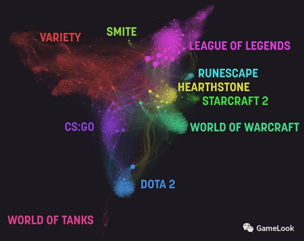 Ti獎金池達1 4億再創新高 但dota2未來仍充滿挑戰 Gamelook 微文庫