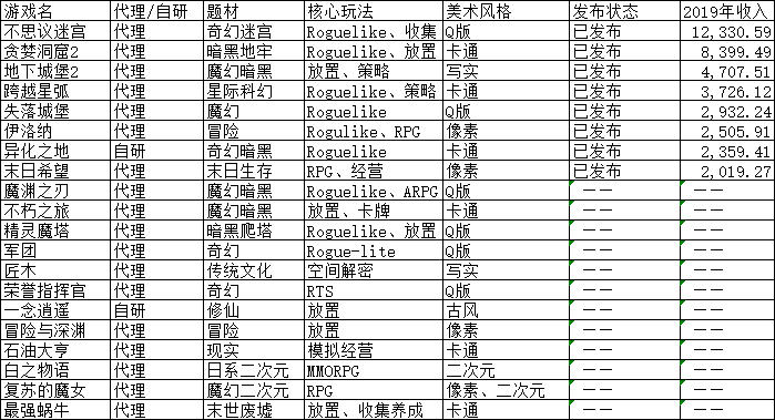 团队游戏室内活跃气氛_团队游戏_团队游戏室内