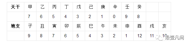 针灸为啥有禁忌 下 悬壶凡间 微信公众号文章阅读 Wemp