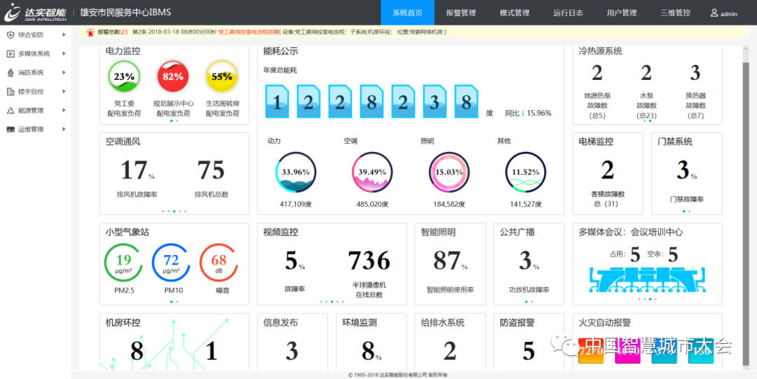 大数据优质经验案例_典型经验案例_优秀案例经验分享