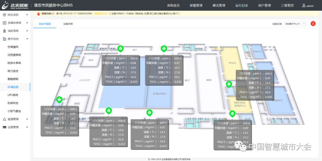 典型经验案例_大数据优质经验案例_优秀案例经验分享