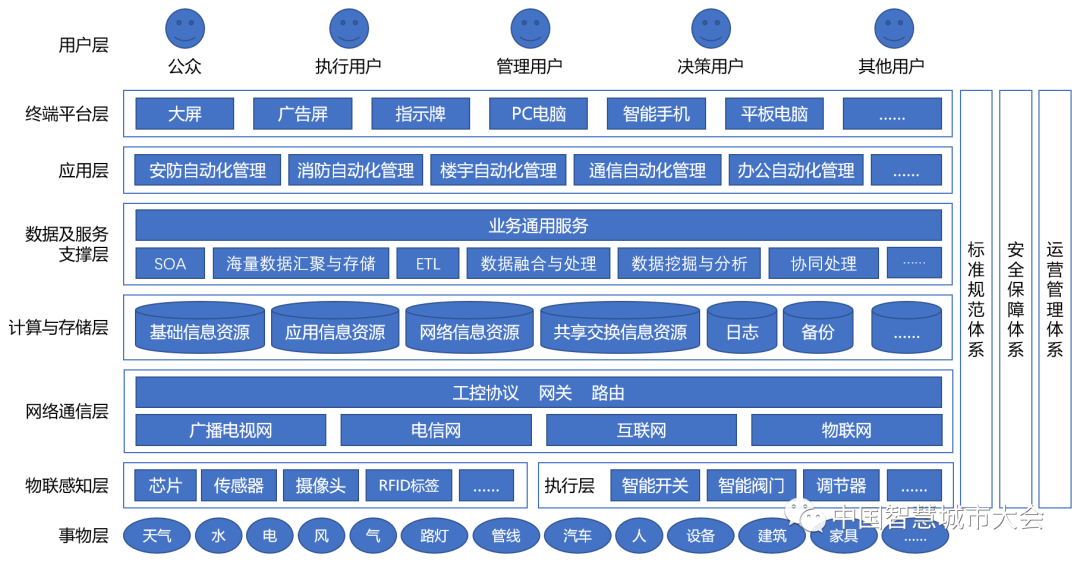 大数据优质经验案例_典型经验案例_优秀案例经验分享