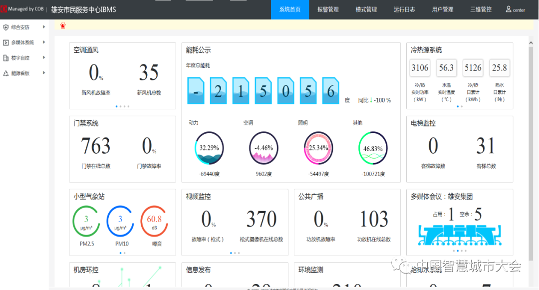 优秀案例经验分享_典型经验案例_大数据优质经验案例