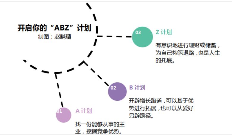 一夜裁員44000中年人：這個時代想要一份保障有多難？ 職場 第7張