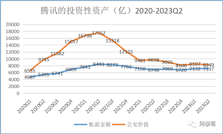 暗区突围ios什么时候