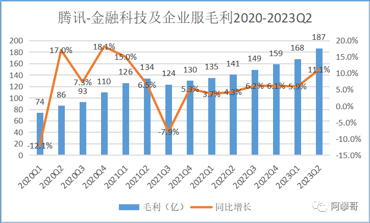 暗区突围ios什么时候
