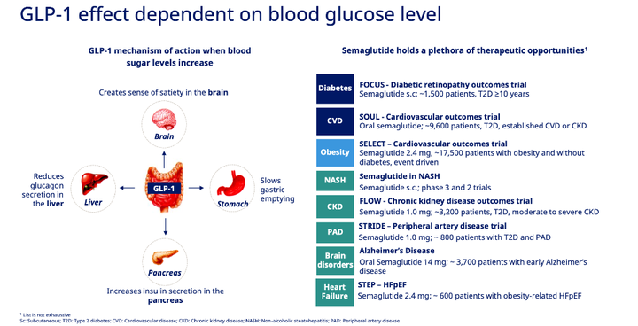 減肥藥物有哪些_fda批準(zhǔn)的減肥藥物_藥物減肥
