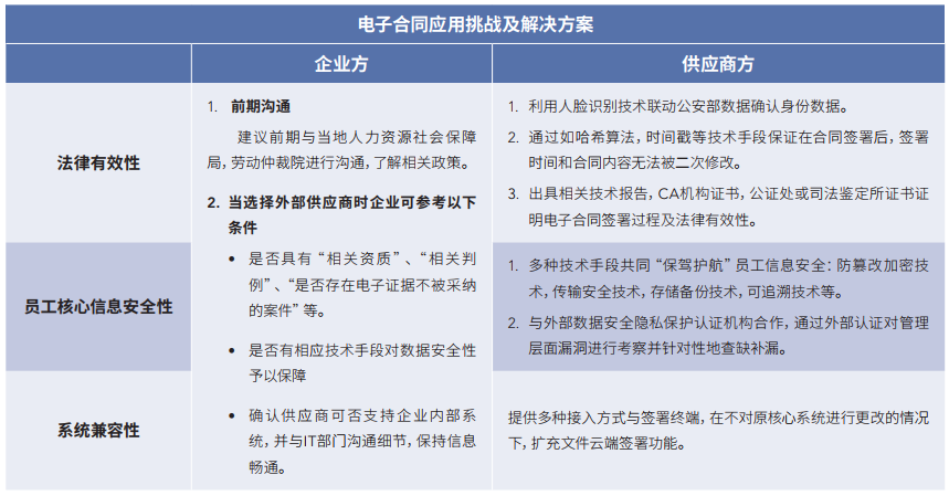 图片HR必读！《新员工融入与入职管理研究报告》重磅发布 | 附下载