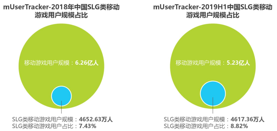 上兵伐謀是種什麼體驗？《率土之濱》千萬策略家的心理博弈 遊戲 第2張