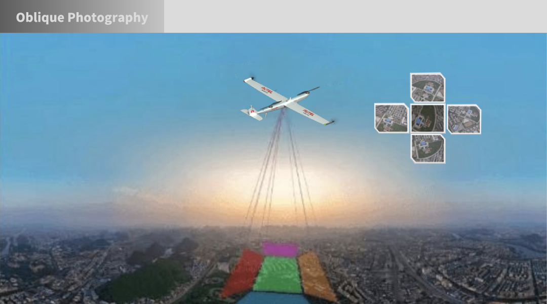 无人机3D建模的几种方式的图2