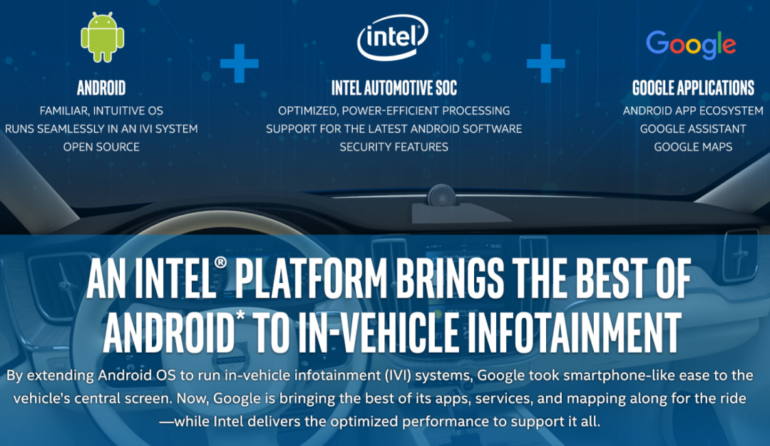 汽车操作系统最新研究的图19