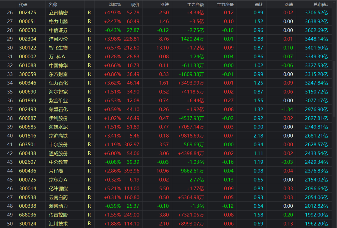 比特币中国交易历史价格_比特币价格历史_比特币历史价格走势图 历年