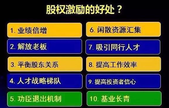 口碑创业网挣钱项目_今年挣钱零元创业项目_创业项目挣钱