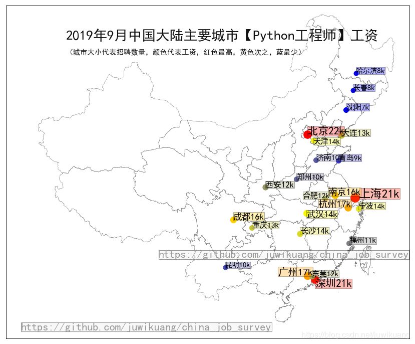 640?wx_fmt=png&tp=webp&wxfrom=5&wx_lazy=1&wx_co=1