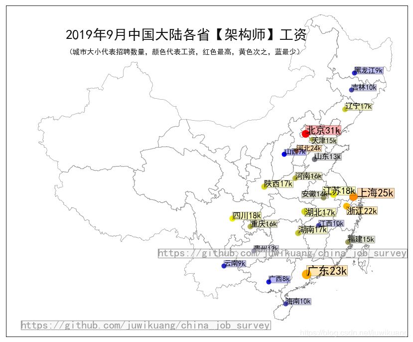 640?wx_fmt=png&tp=webp&wxfrom=5&wx_lazy=1&wx_co=1