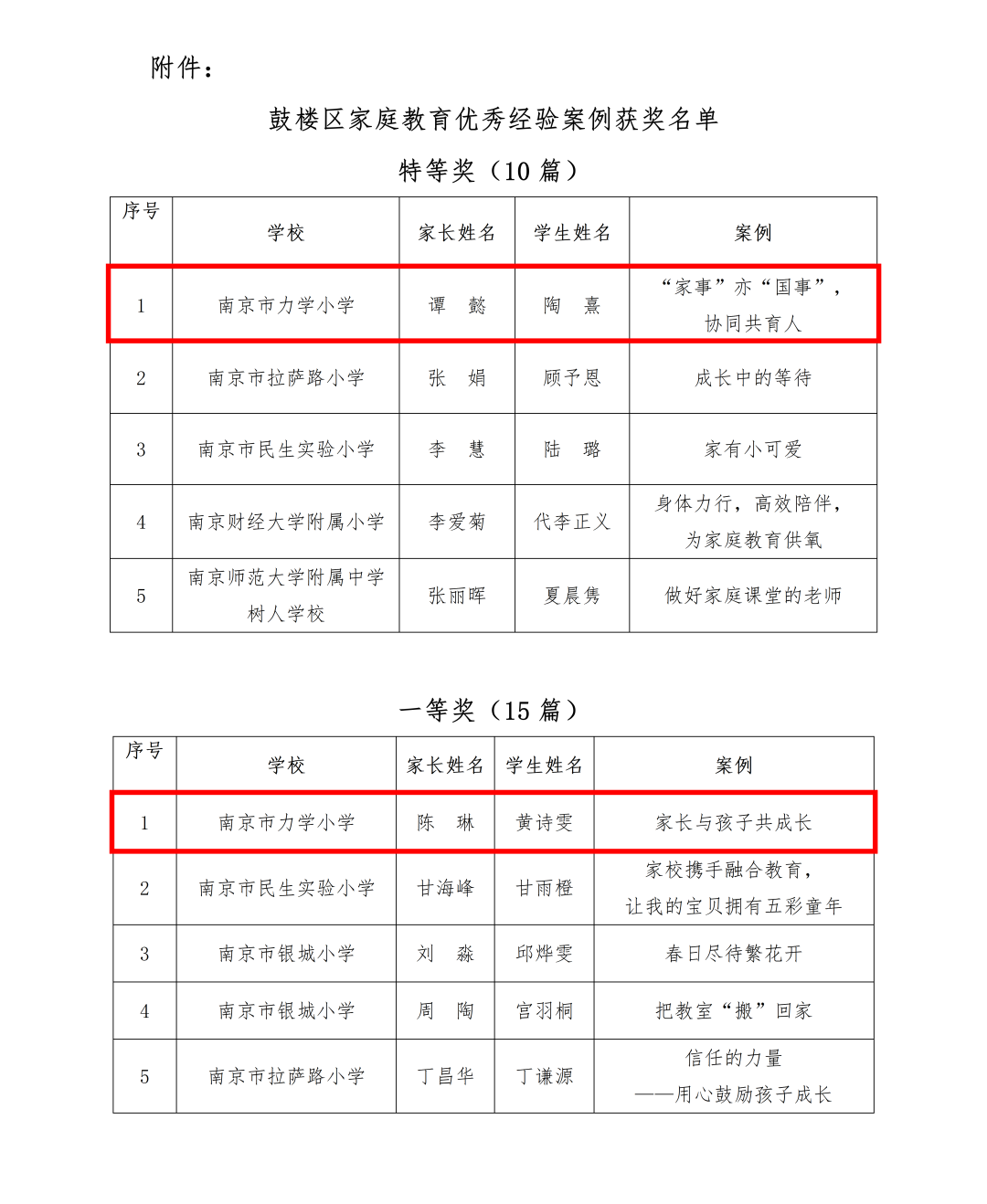 优质经验作用不包括_优质经验作用_经验优势是什么意思