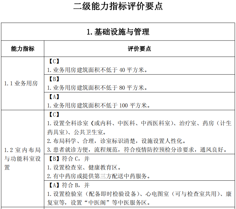 健康一体机是什么村卫生室推出新政策规定，健康一体机即将成为必备设备！_https://www.jmylbn.com_新闻资讯_第3张
