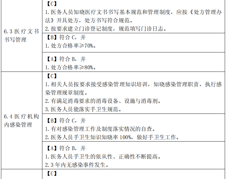 健康一体机是什么村卫生室推出新政策规定，健康一体机即将成为必备设备！_https://www.jmylbn.com_新闻资讯_第18张