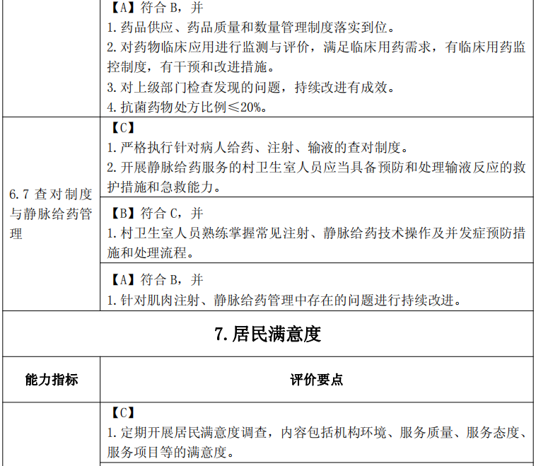 健康一体机是什么村卫生室推出新政策规定，健康一体机即将成为必备设备！_https://www.jmylbn.com_新闻资讯_第20张