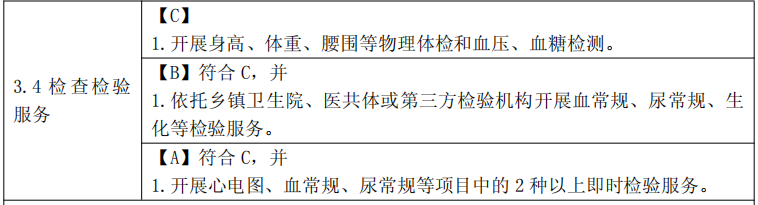 健康一体机是什么村卫生室推出新政策规定，健康一体机即将成为必备设备！_https://www.jmylbn.com_新闻资讯_第9张
